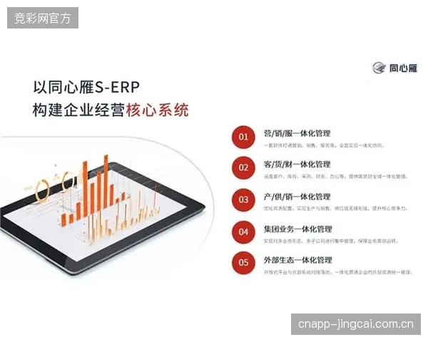 当碎片化订单成为主流，传统ERP系统如何避免沦为企业内部最大的数据孤岛？